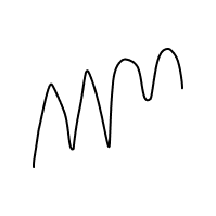 jakwoda